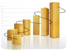 Liddle Design - Marketing